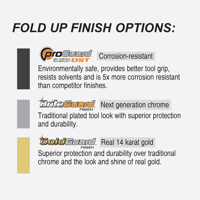 BONDHUS Gorilla Grip Hex fold up Imperial Set 0.050-3/16" HF9S