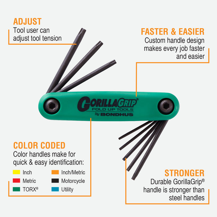 BONDHUS Gorilla Grip Hex fold up Torx Key Set TX6-TX25 TF8S