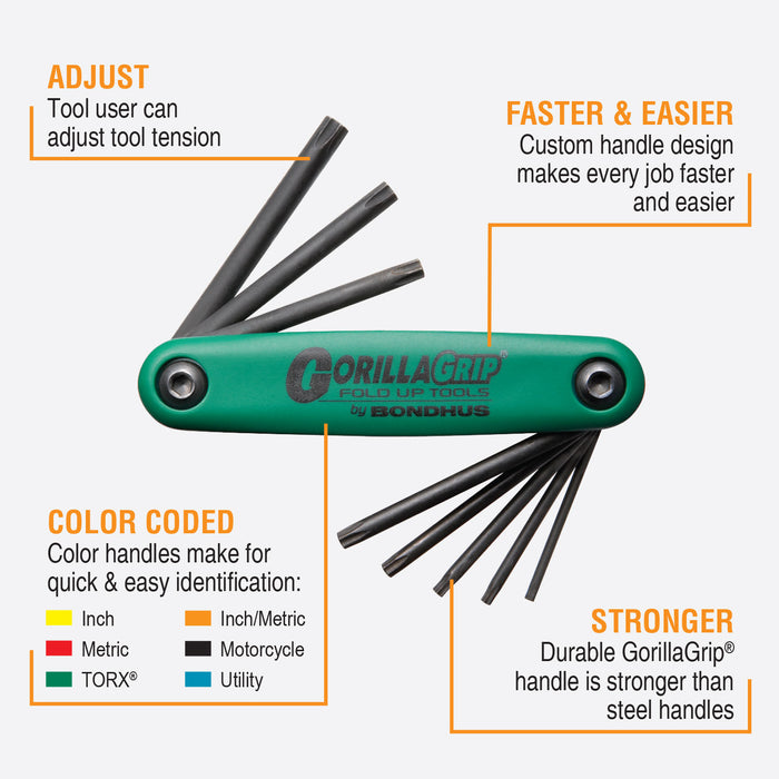 BONDHUS Gorilla Grip fold up Torx Key Set TX9-TX40 TF8