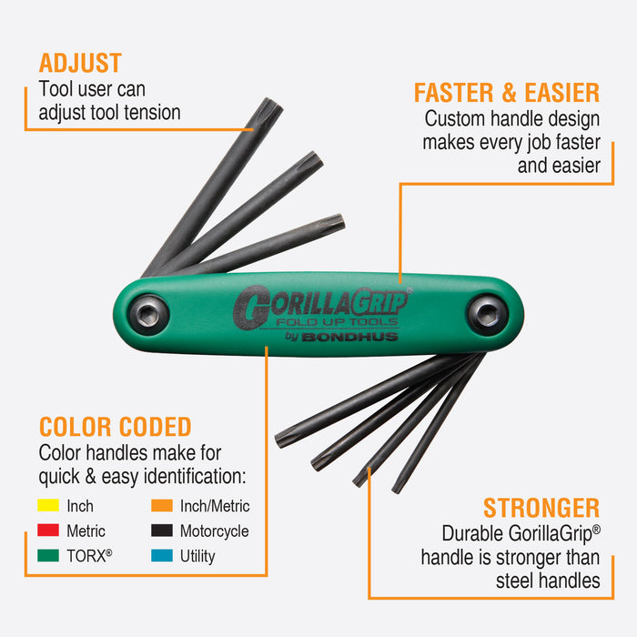 BONDHUS Tamper Resistant Torx Gorilla Grip Fold Ups
