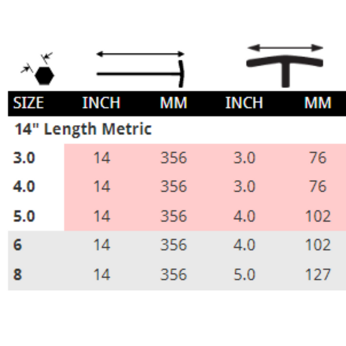 tables showing the sizes available for the 14 inch length T handles