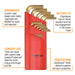 A set of gold coloured hex keys in a red holder on a white background with their features highlighted