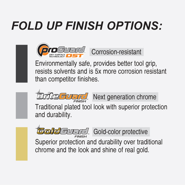 Text detailing ProGuard, BriteGuard, and GoldGuard finish options on a white background.