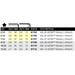 chart shwing all the sizes of individual aster recess L-renches