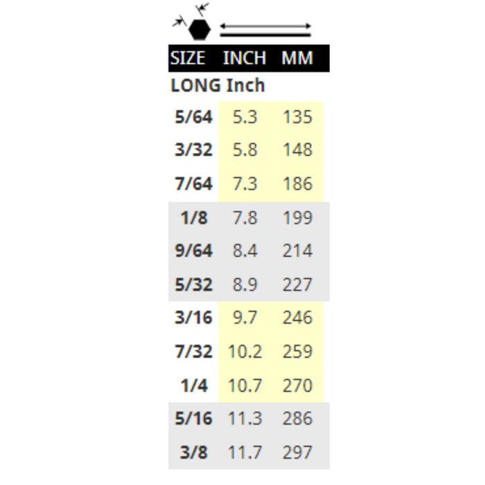 chart showing the sizes of Long Ball Imperial Blades
