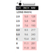 chart showing the sizes of Long Ball Metric Blades