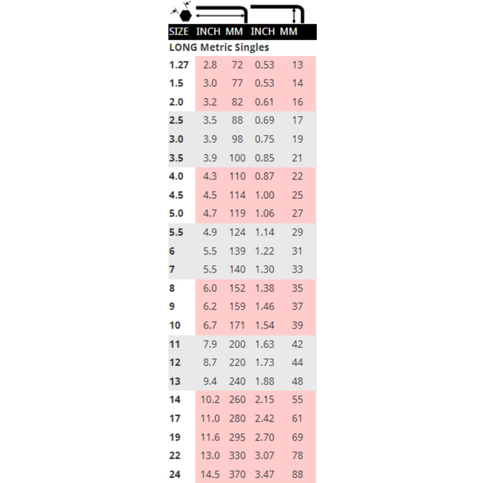 table of sizes available for the Metric ballend Long L-Wrench