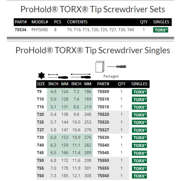 BONDHUS ProHold Torx Screwdrivers