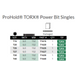 chart showing the size specifications of the PROHOLD TORX POWER BITS