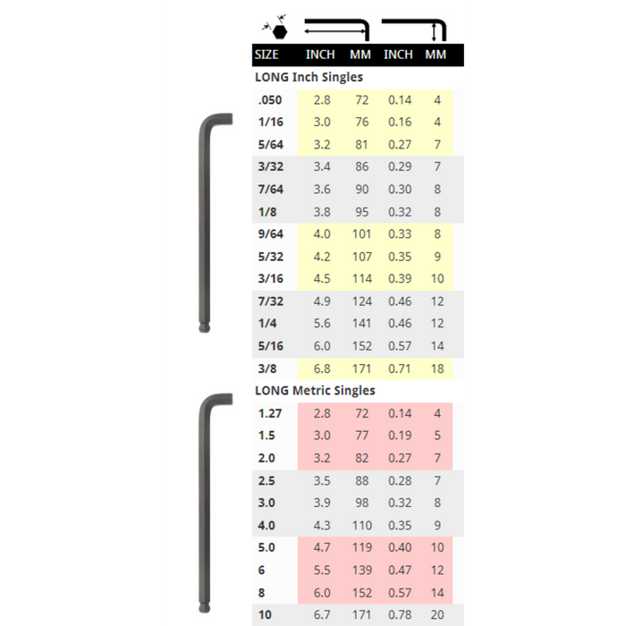 chart showing the sizes of individual Single stubby ballend l-wrenches