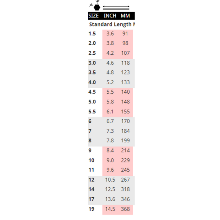 chart showing the sizes of Standard BallEnd blades