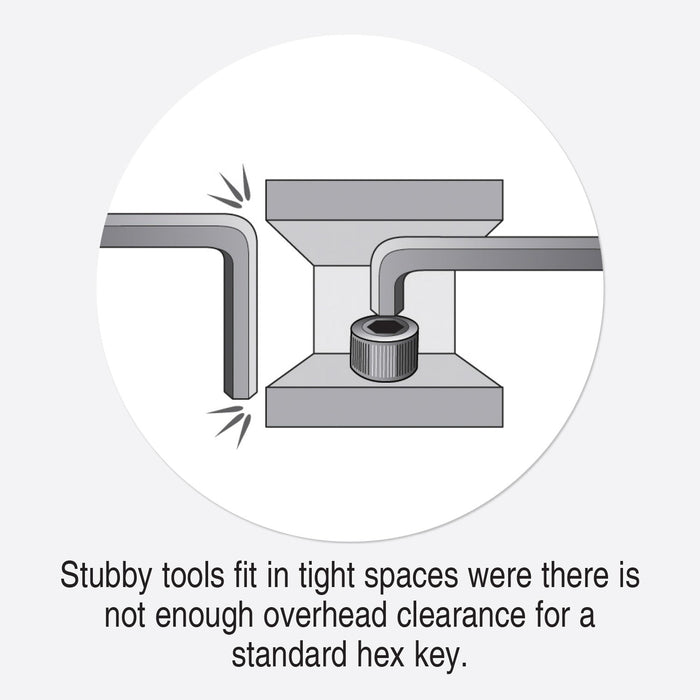 Illustration of a stubby tool fitting into a tight space with text explaining its use.
