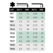 Chart detailing the sizing for the available Tamperproof Torx L wrenches