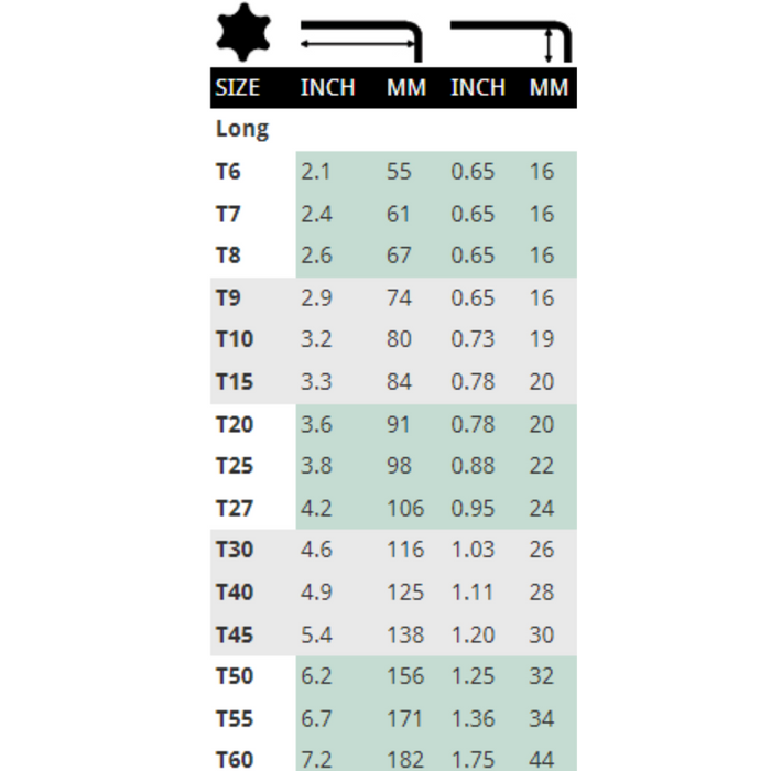 table showing the sizes available for long Torx L wrenches