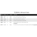 Cart confirming the contents of each Torx BallStar L-Wrench set
