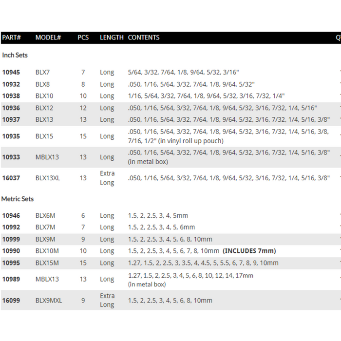 table of contents for Ball End Hex Key sets