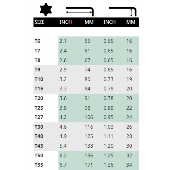 table showing the sizes available for ball star L wrenches