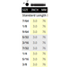 Chart showing the sizes of imperial Hex powerbits