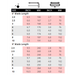 Size chart for metric T-Handle Loop drivers