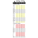 chart showing the sizing of individual ProHold Lwrenches