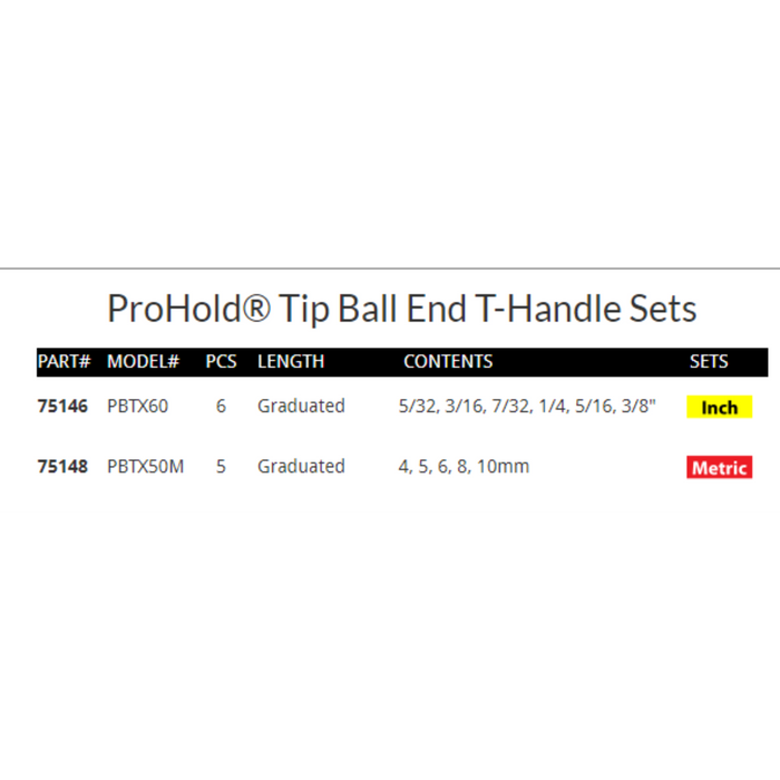 chart showing the contents of two prohold t-handle sets