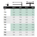 ccchart showing the size specifications of each of the ProHold T-Handles