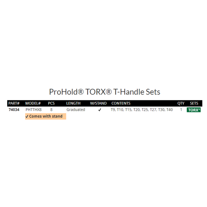 chart showing the contents of prohold torx T-handle set 