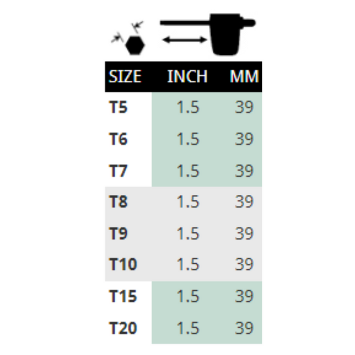 Chart showing the sizes of the different Torx Flag Tools